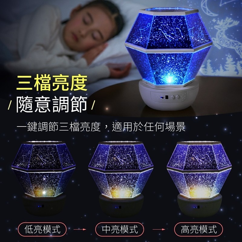 星空投影音樂燈 小夜燈LED LED 投射燈 星空投影燈 星空燈 投影燈 投影小夜燈 星空夜燈 投影夜燈 氣氛燈 造型燈-細節圖7