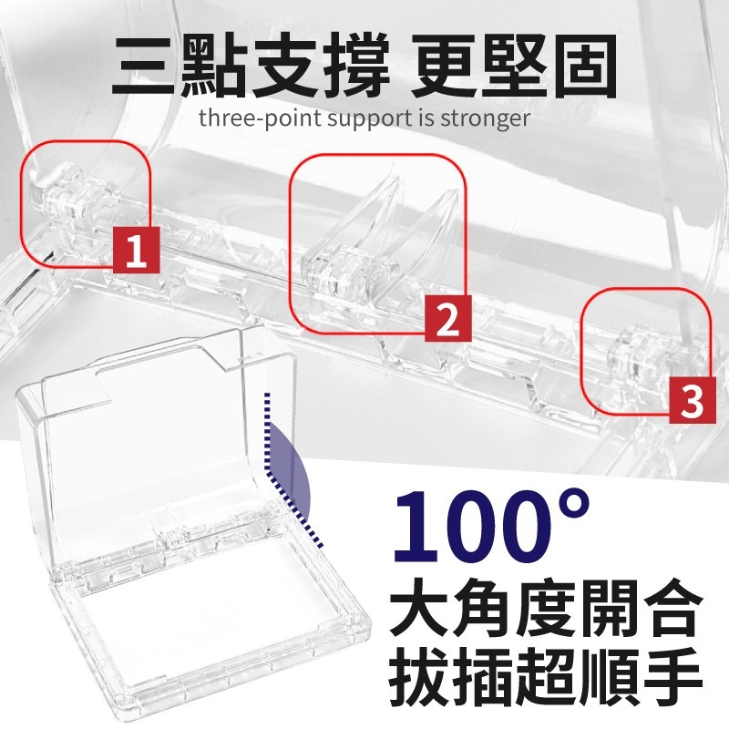 防水 防塵 防觸電 插座防水蓋 插座保護蓋 防水插座 插座防水蓋 插座蓋 開關蓋板 防水蓋板 防水插座蓋板 防水盒-細節圖8