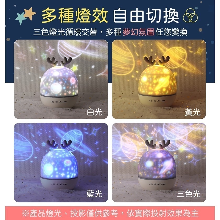 夢幻星空投影燈 星空投影燈 精靈投影燈 星空燈 投影燈 投影小夜燈 星空夜燈 投影夜燈 氣氛燈 造型燈 旋轉燈-細節圖4