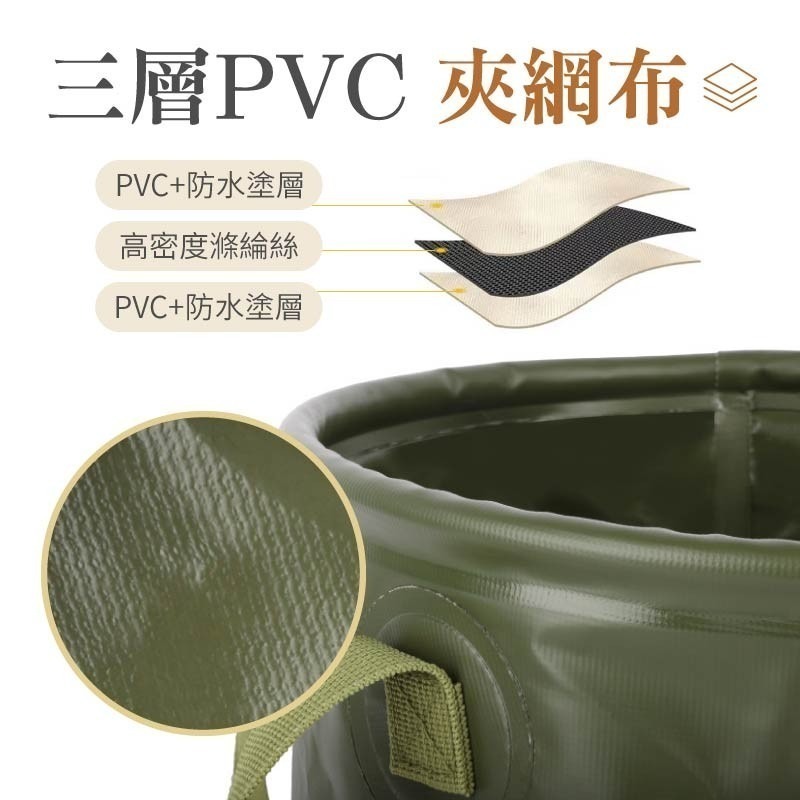 露營折疊水桶 露營摺疊水桶 攜帶式水桶 折疊水桶 摺疊水桶 露營水桶 旅行水桶 戶外水桶 儲水桶 水桶 水袋-細節圖6