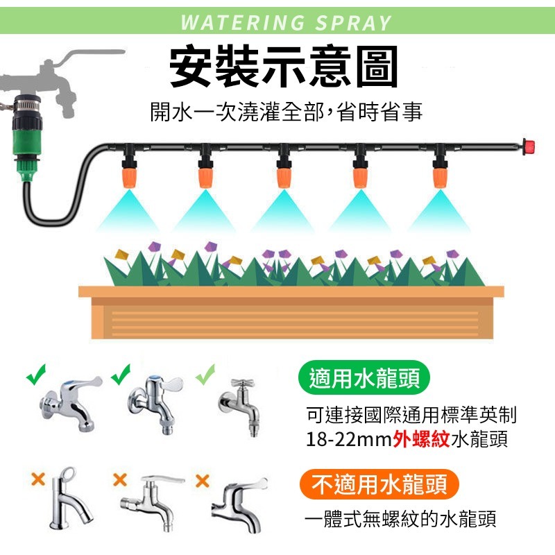 自動澆花噴霧水管組 澆花噴霧水管組 澆花灑水 霧化澆花套裝 萬能接頭 噴霧 霧化 DIY滴灌系統 園藝 澆水 噴霧灌溉-細節圖8