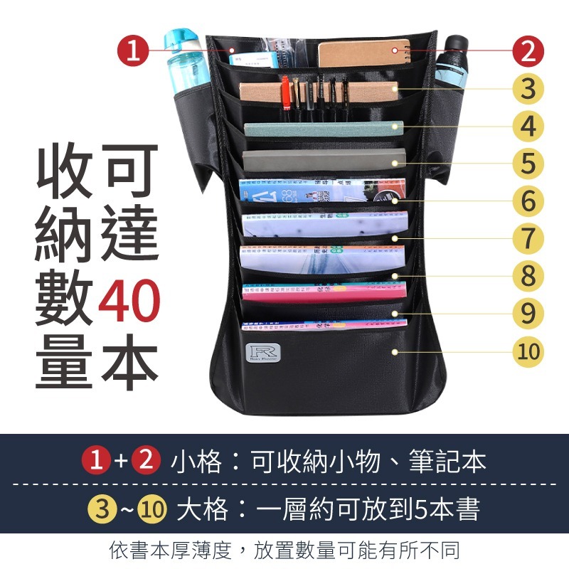 多功能掛書袋 文具收納袋 書本收納袋 文件收納袋 書桌掛袋 掛式收納袋 收納袋 書袋 書桌收納袋 收納掛袋 掛袋收納袋-細節圖6