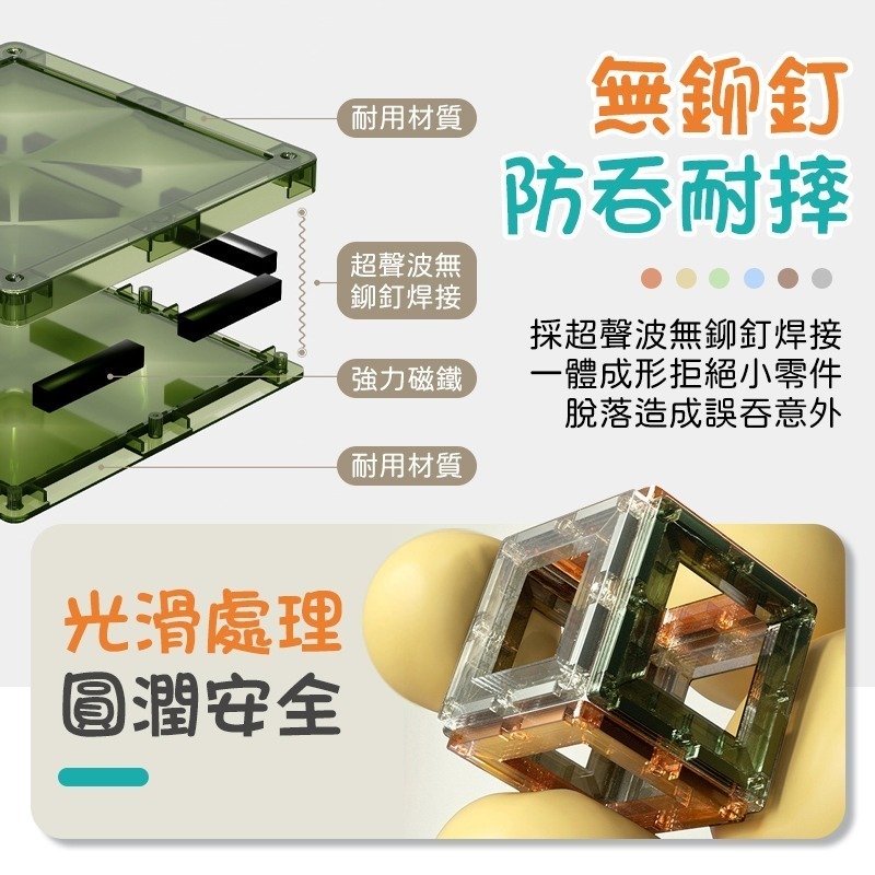 彩窗磁力片 60件 100件 百變磁力片 建構片 拼裝積木 磁鐵拼圖 創意磁力片 磁鐵片 彩色磁力片 onshine-細節圖5