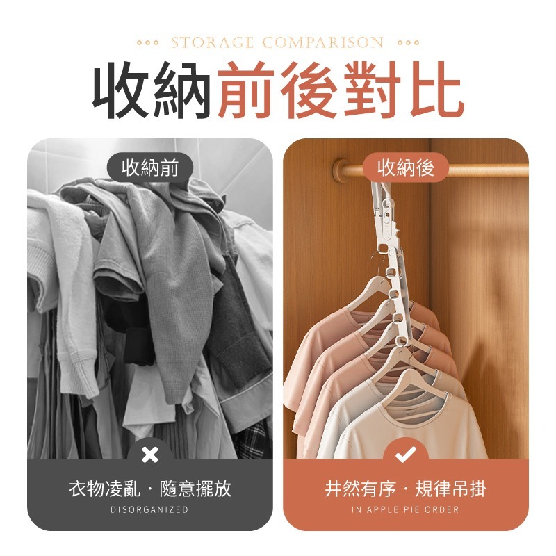 多孔折疊衣架 五孔折疊衣架 門後衣架 衣架 七孔折疊衣架 旅行曬衣架 窗框衣架 掛衣架 晾曬架-細節圖4