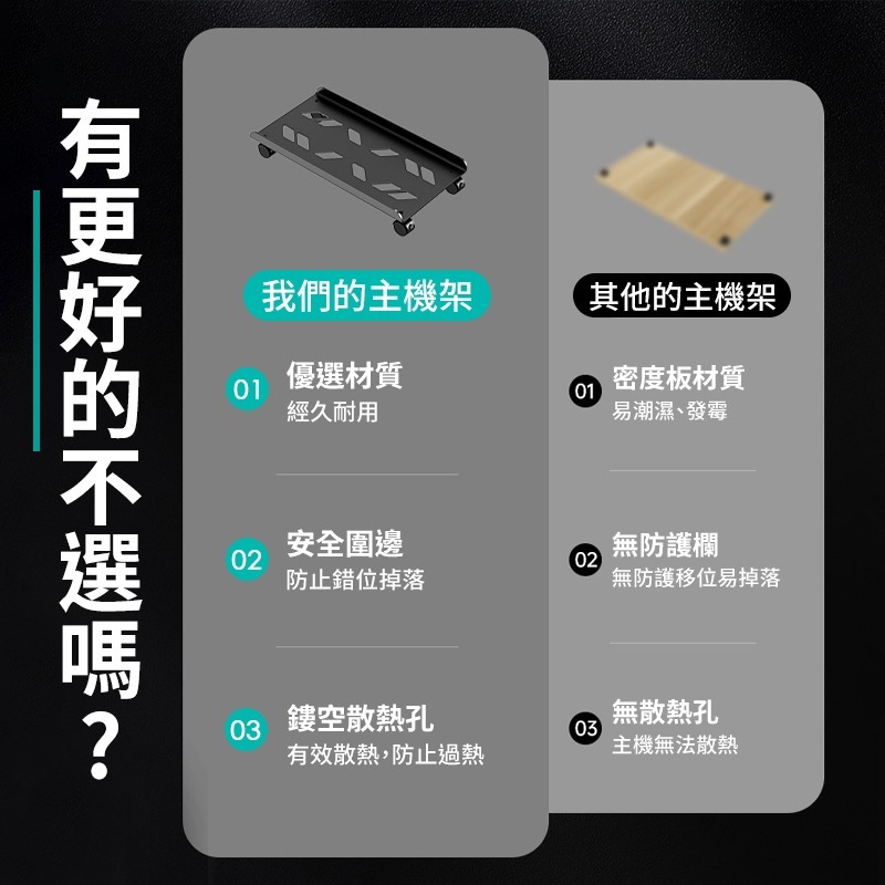 移動式電腦主機架 電腦架 主機架 電腦主機架 主機移動托架 移動托架 移動底座 電腦底座 移動主機架 主機架附輪-細節圖5