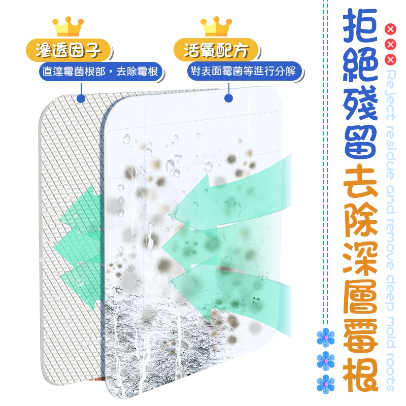 快速除霉 除霉清潔劑 清潔劑 除霉劑 除霉 防霉 除霉噴霧 除霉噴劑 除霉防護 壁紙除霉 牆面除霉-細節圖6