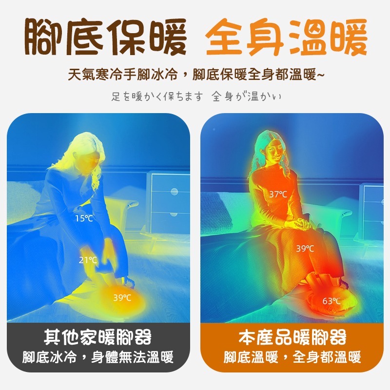 柯基屁屁造型暖腳器 柯基暖腳器 usb暖腳寶 智能暖腳寶 暖腳墊 暖腳器 暖腳寶 暖腳神器 暖足機 暖足寶 電暖腳-細節圖7