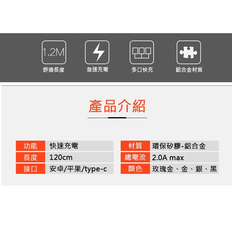 三合一尼龍充電線 1.2米 一拖三線 手機充電線  尼龍編織線 一分三充電線 充電  充電線-細節圖8