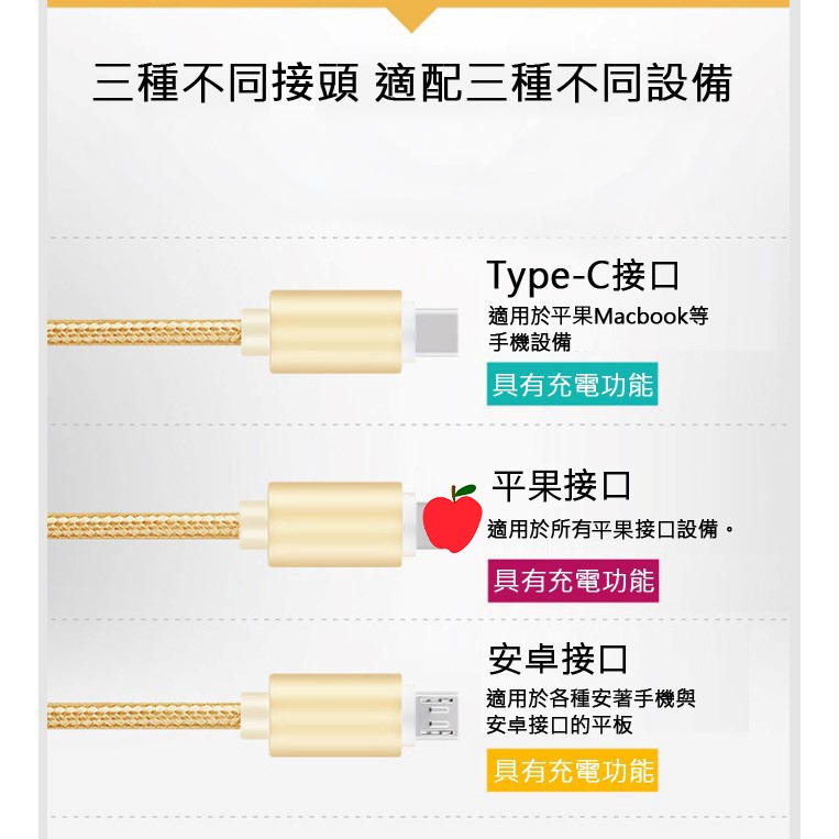 三合一尼龍充電線 1.2米 一拖三線 手機充電線  尼龍編織線 一分三充電線 充電  充電線-細節圖9
