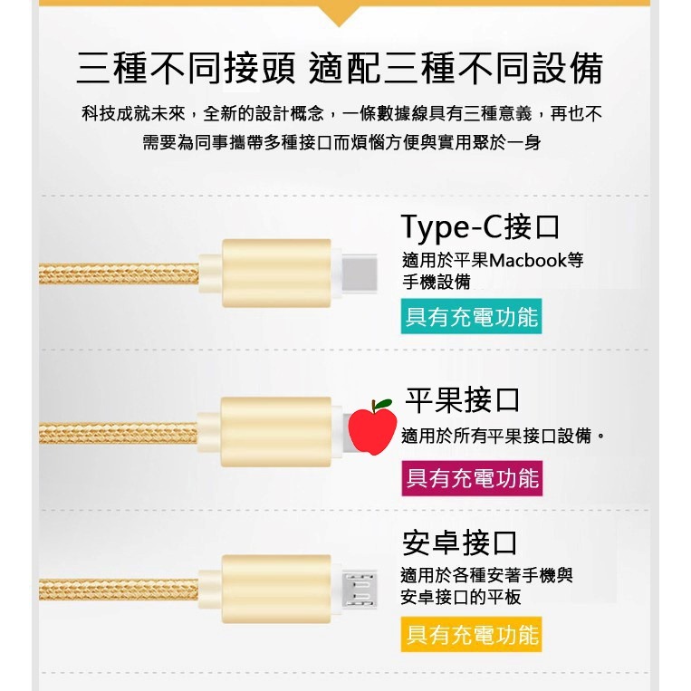 三合一尼龍充電線 1.2米 一拖三線 手機充電線 手機傳輸線 尼龍編織線 一分三充電線 數據線 充電 傳輸線 充電線-細節圖8