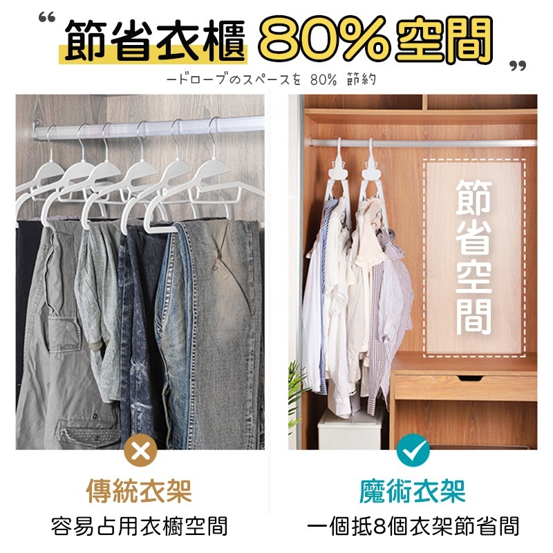 折疊魔術衣架 魔術衣架 魔術曬衣架 衣服收納 掛衣架 晾衣架 摺疊衣架 折疊衣架 衣架 曬衣架 多功能衣架 旋轉衣架-細節圖4