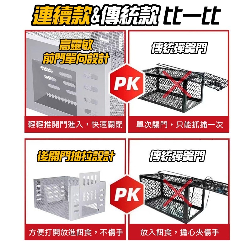 連續捕鼠籠 捕鼠籠 捕鼠器 老鼠籠 抓老鼠 捕老鼠籠 連續循環捕鼠籠 捕鼠神器 連續捕鼠器 自動連續捕鼠器 自動捕鼠籠-細節圖6