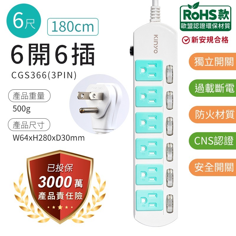 延長線 過載斷電延長線 台灣製 2P延長線 3P延長線 4尺 6尺 9尺 12尺 15尺 動力延長線 新安規-細節圖8