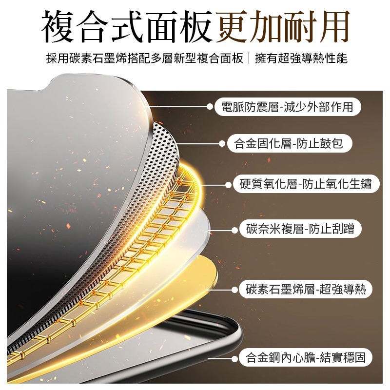 自由旋轉 筆電旋轉支架 360°旋轉 筆電散熱支架 筆電架 折疊筆電架 平板支架 筆電增高架 平板旋轉支架-細節圖5