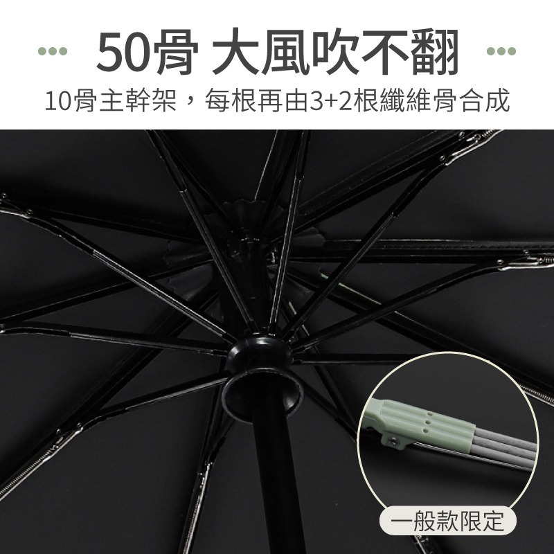 50骨環扣反向自動傘 節節傘 勾勾傘 大雨傘 防曬傘 遮陽傘 反向自動傘 反向傘 折疊傘 摺疊傘 晴雨傘 自動傘-細節圖5