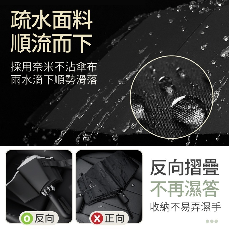 50骨環扣反向自動傘 節節傘 勾勾傘 大雨傘 防曬傘 遮陽傘 反向自動傘 反向傘 折疊傘 摺疊傘 晴雨傘 自動傘-細節圖6
