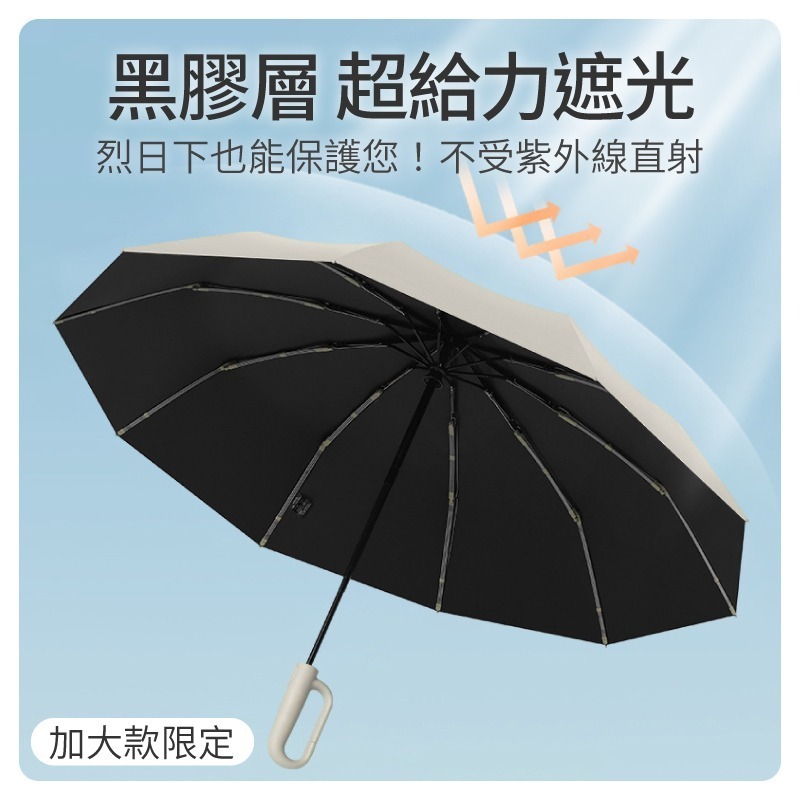 50骨環扣反向自動傘 節節傘 勾勾傘 大雨傘 防曬傘 遮陽傘 反向自動傘 反向傘 折疊傘 摺疊傘 晴雨傘 自動傘-細節圖8