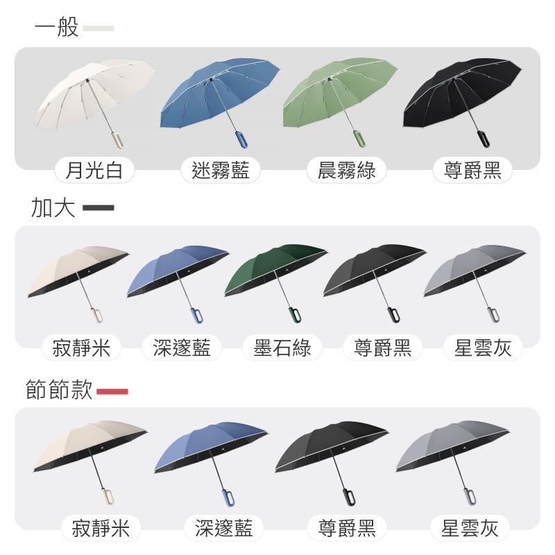 50骨環扣反向自動傘 節節傘 勾勾傘 大雨傘 防曬傘 遮陽傘 反向自動傘 反向傘 折疊傘 摺疊傘 晴雨傘 自動傘-細節圖10