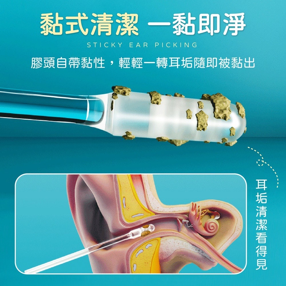 黏式挖耳棒 24支/盒 一次性掏耳棒 耳垢清潔棒 黏式掏耳棒 掏耳神器 掏耳棒 挖耳棒 挖耳朵 挖耳 掏耳 黏耳棒-細節圖3