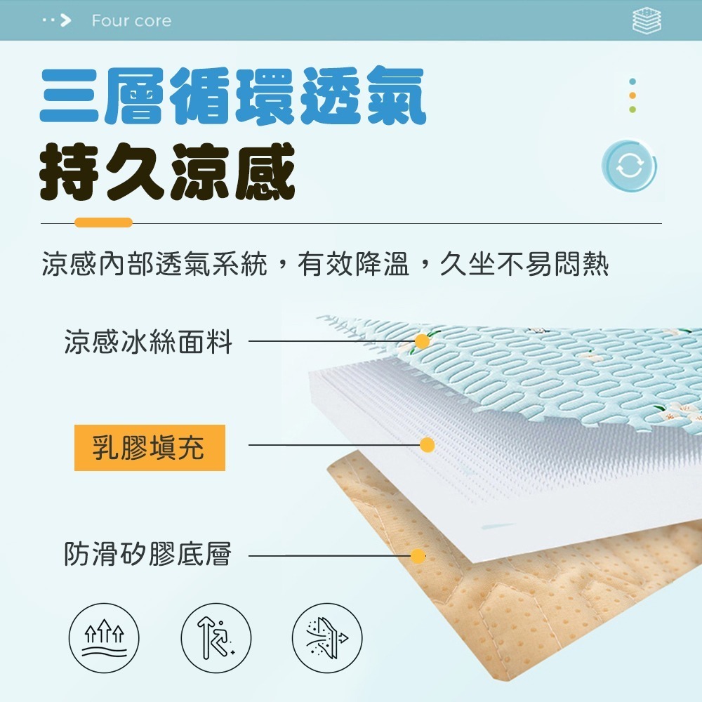 涼感沙發墊 乳膠沙發墊 沙發涼感墊 冰絲沙發墊 乳膠墊 冰絲 冰絲涼墊 夏季沙發墊 沙發墊 涼感 冰涼墊 涼感墊-細節圖5