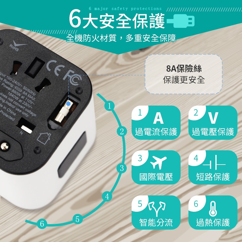 旅行萬用充電器 轉接頭USB插座 萬國轉接頭 萬用插頭 USB 充電器 USB充電器 插頭 插座 QueBeck-細節圖4