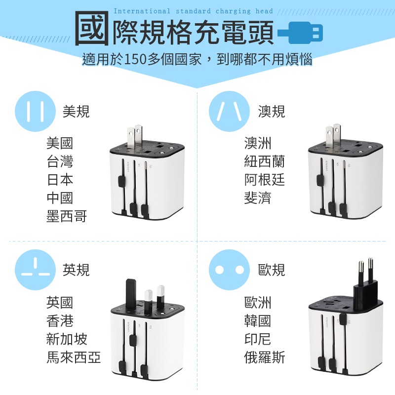 旅行萬用充電器 轉接頭USB插座 萬國轉接頭 萬用插頭 USB 充電器 USB充電器 插頭 插座 QueBeck-細節圖5