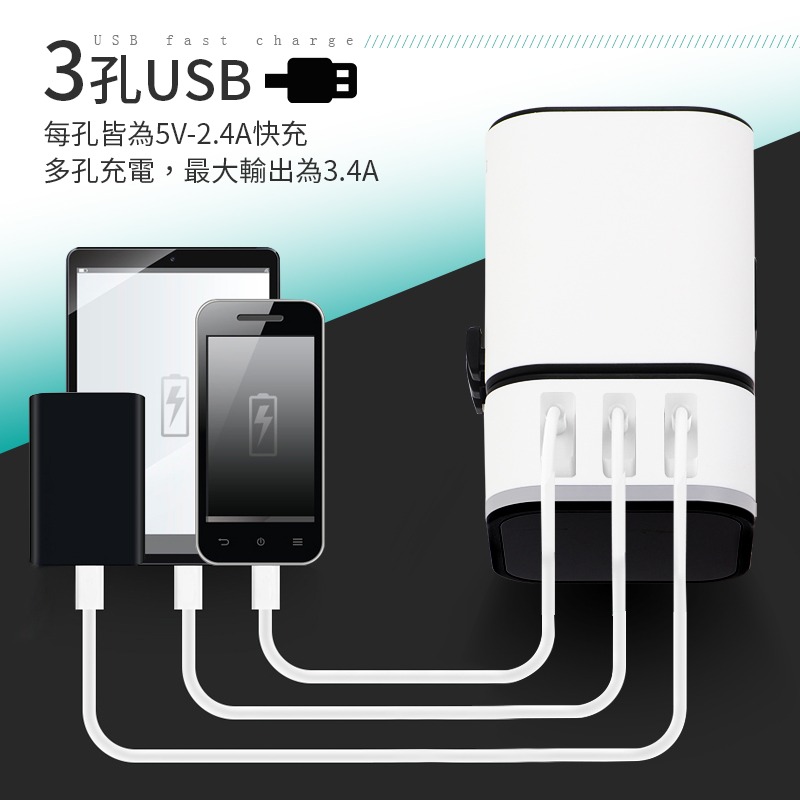 旅行萬用充電器 轉接頭USB插座 萬國轉接頭 萬用插頭 USB 充電器 USB充電器 插頭 插座 QueBeck-細節圖9