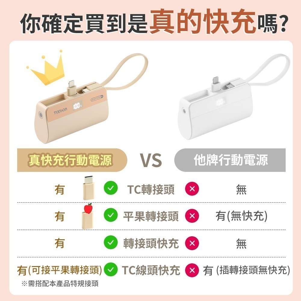 直插式急速行動電源 TOPSON 口袋行動電源 快充行動電源 行動電源 行動充 充電寶 口袋寶 口袋電源 平果-細節圖4