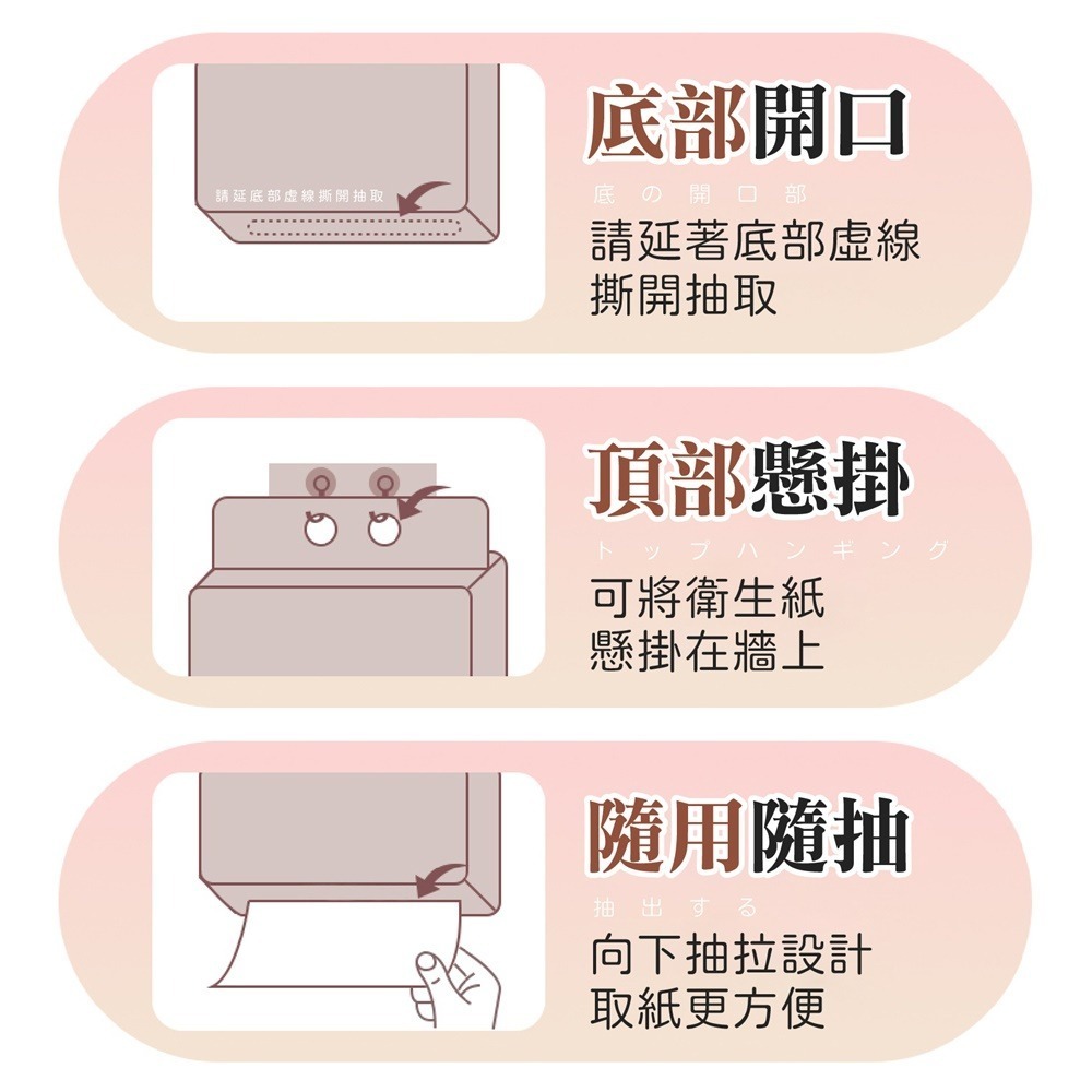 1600張 五層加厚 TOPSON 提掛式衛生紙 懸掛式抽紙 衛生紙 紙巾 面紙 擦手紙 壁掛紙巾 抽取式衛生紙-細節圖8