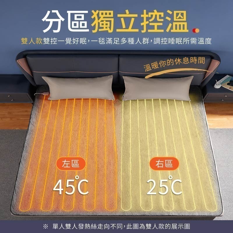 TOPSON 微電腦電熱墊毯 恆溫電熱毯 保暖床墊 發熱墊 電熱墊 電暖毯 發熱毯 電毯-細節圖4