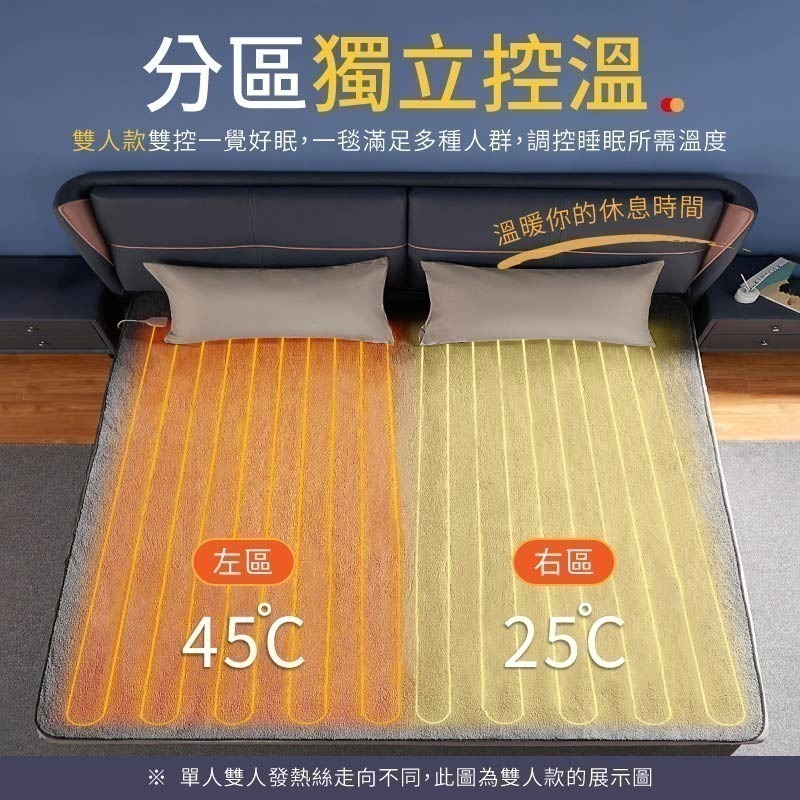 TOPSON 微電腦電熱墊毯 恆溫電熱毯 保暖床墊 發熱墊 電熱墊 電暖毯 發熱毯 電毯-細節圖5