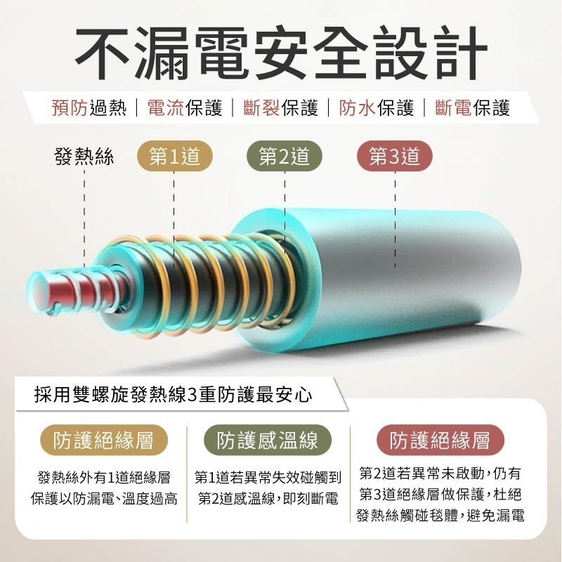 TOPSON 微電腦電熱墊毯 恆溫電熱毯 保暖床墊 發熱墊 電熱墊 電暖毯 熱敷墊 發熱毯 電毯-細節圖8