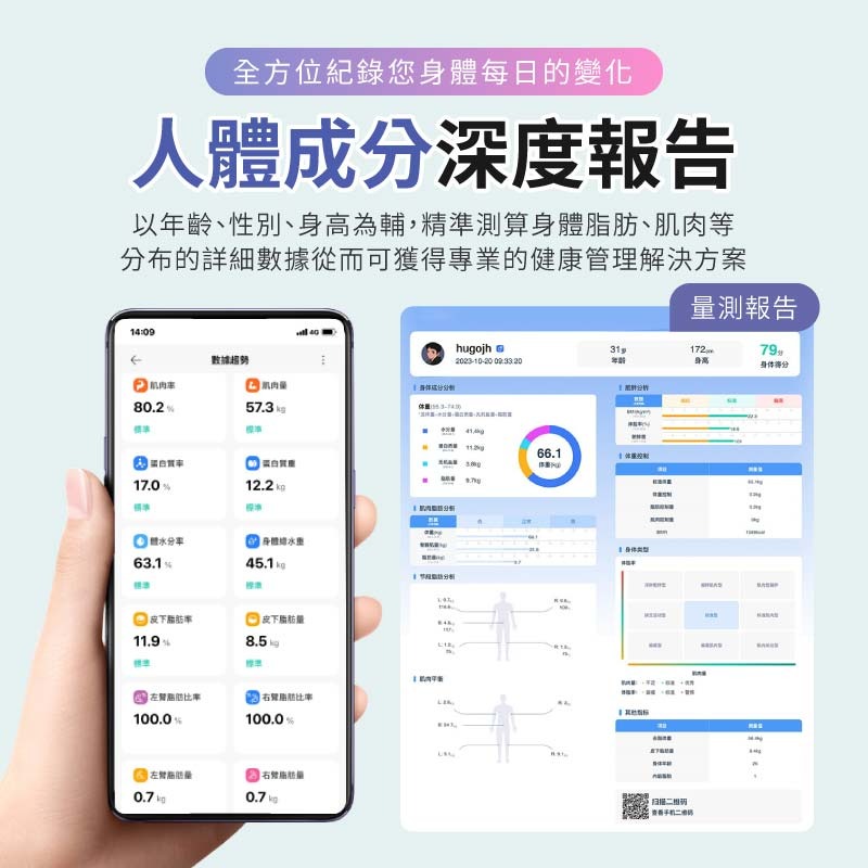 TOPSON 八電極家用體脂計 八電極專業體脂計 家用款 八電極 精準檢測 智能體脂秤 體重機 體脂秤 體重計 體脂計-細節圖7