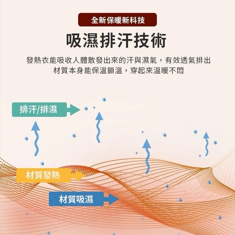 石墨烯發熱衣 台灣製 石墨烯 發熱衣 男生 女生 圓領內搭衣 內衣保暖 保暖衣 內搭衣 衛生衣 長袖內搭-細節圖8