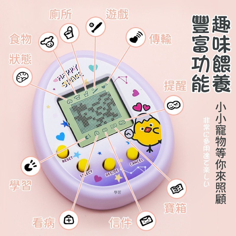 電子寵物機 遊戲機 熱門玩具 復古玩具 好玩的玩具 懷舊玩具 有趣玩具 電子雞 小玩具 寵物機 童年玩具 掌上玩具-細節圖4