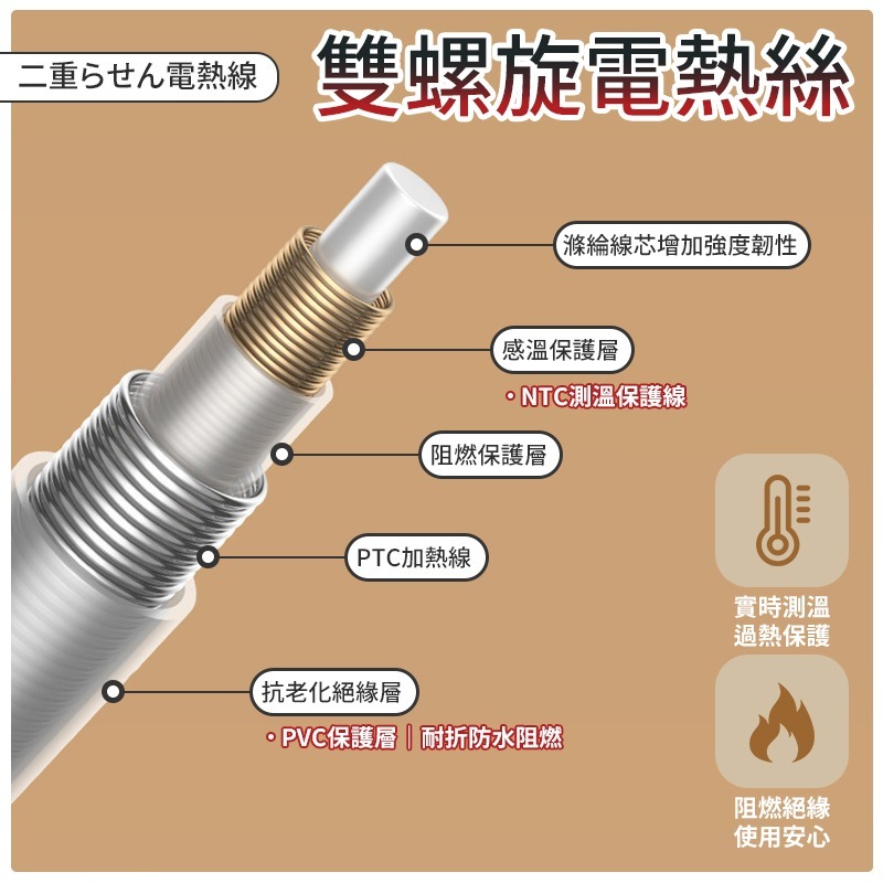 快速發熱 發熱披肩毯 披肩 披肩毯 發熱披肩 拉鍊式披肩 發熱毛毯 毛毯 毯子 披毯 發熱毯 加熱披肩-細節圖5