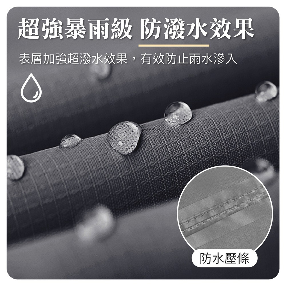 風衣式雨衣 一件式雨衣 連身雨衣 加厚雨衣 時尚雨衣 機車雨衣 斜開雨衣 風衣雨衣 雨衣外套 斗篷雨衣 防風雨衣 雨衣-細節圖6