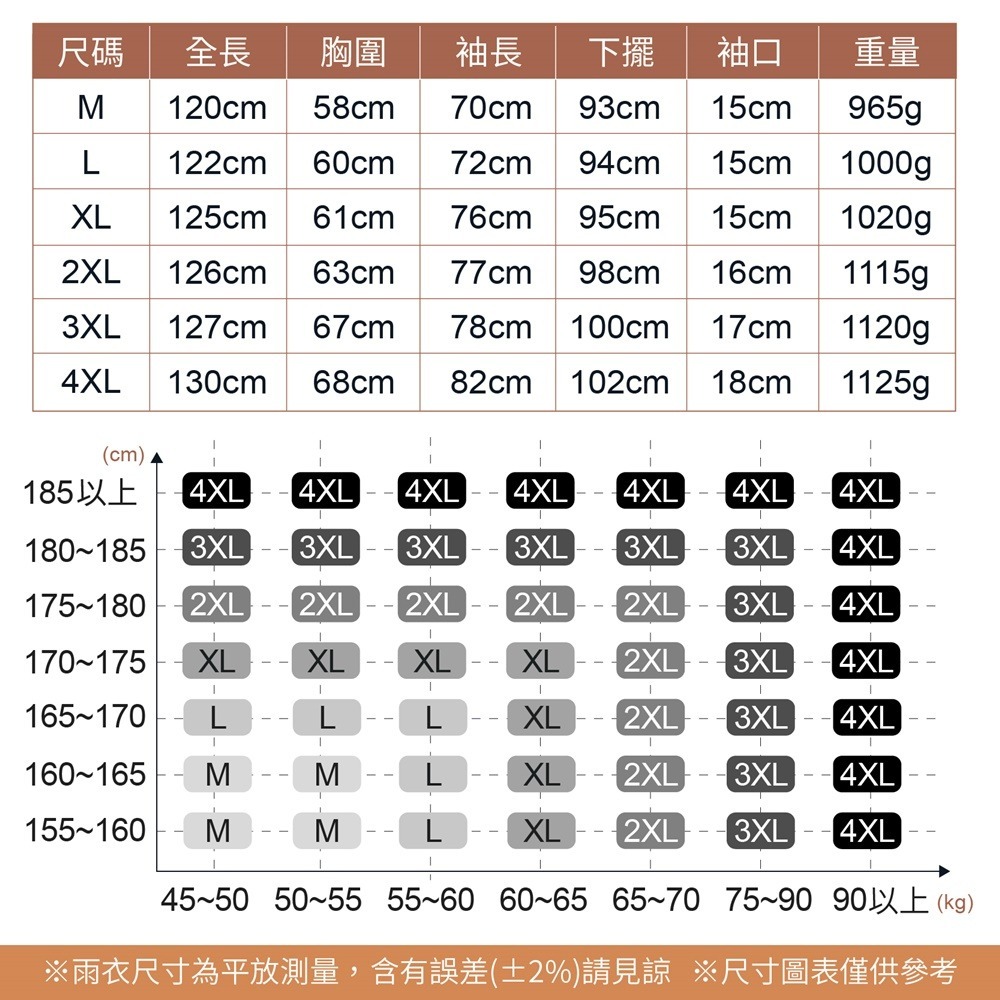 風衣式雨衣 一件式雨衣 連身雨衣 加厚雨衣 時尚雨衣 機車雨衣 斜開雨衣 風衣雨衣 雨衣外套 斗篷雨衣 防風雨衣 雨衣-細節圖10