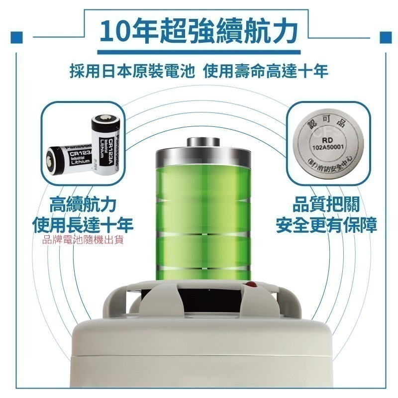【7-ELEVEN 門市團購】【兩入組】 住宅用火災警報器 台灣製造 偵煙警報器 火警警報器 偵煙型 偵熱型 偵煙器-細節圖4