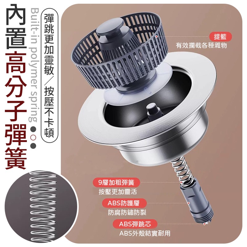 水槽通用 彈跳廚房過濾網 水槽過濾網 廚房過濾網 按壓式水槽過濾網 過濾網 水槽防臭彈跳芯 水槽防臭網 彈跳水槽蓋-細節圖5