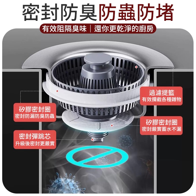 水槽通用 彈跳廚房過濾網 水槽過濾網 廚房過濾網 按壓式水槽過濾網 過濾網 水槽防臭彈跳芯 水槽防臭網 彈跳水槽蓋-細節圖7