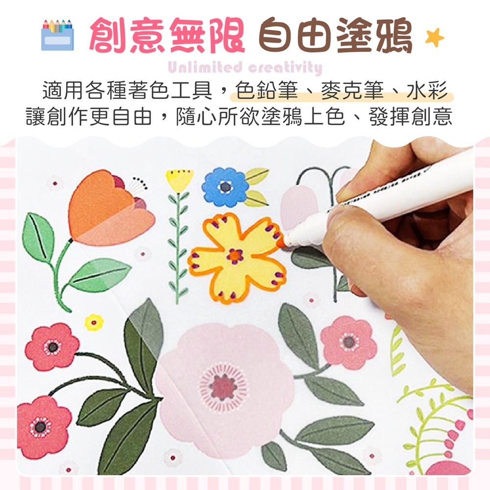 創意熱縮片 DIY熱縮片 熱縮片 熱塑片 神奇熱縮片 手工藝品 手作材料 DIY 熱縮片吊飾 透明熱縮片 透明吊飾-細節圖4