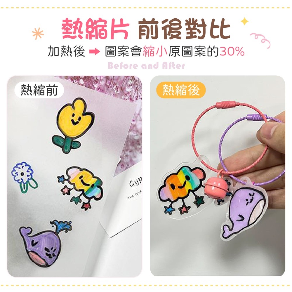 創意熱縮片 DIY熱縮片 熱縮片 熱塑片 神奇熱縮片 手工藝品 手作材料 DIY 熱縮片吊飾 透明熱縮片 透明吊飾-細節圖5
