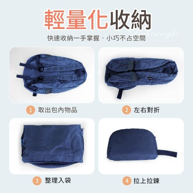 兩用折疊背包 大容量 輕便防水雙肩包 多功能收納包  雙肩揹包 手提包 收納包 後背包 旅行包 手提袋 環保袋-細節圖9