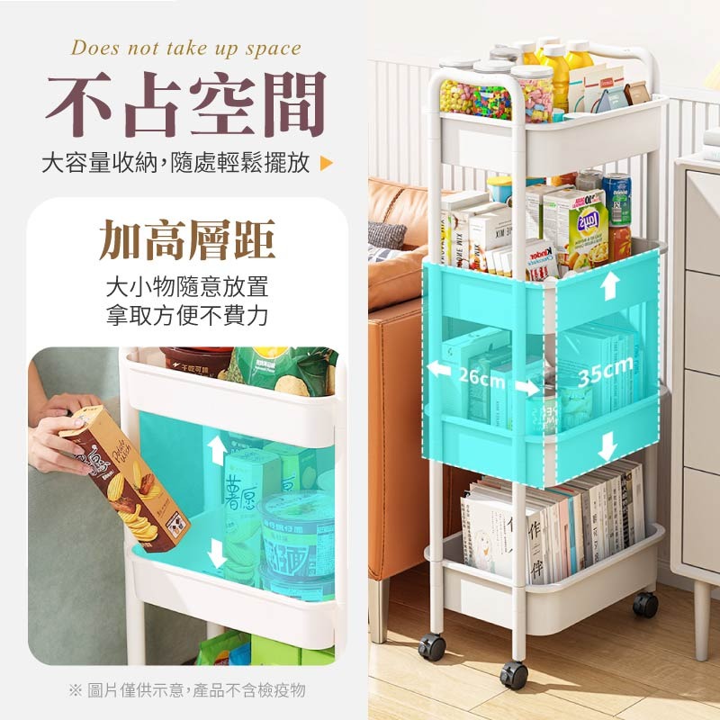 移動置物手推車 收納推車 小推車置物架 置物籃推車 廚房推車 層架推車 收納推車 移動推車 手推車-細節圖5