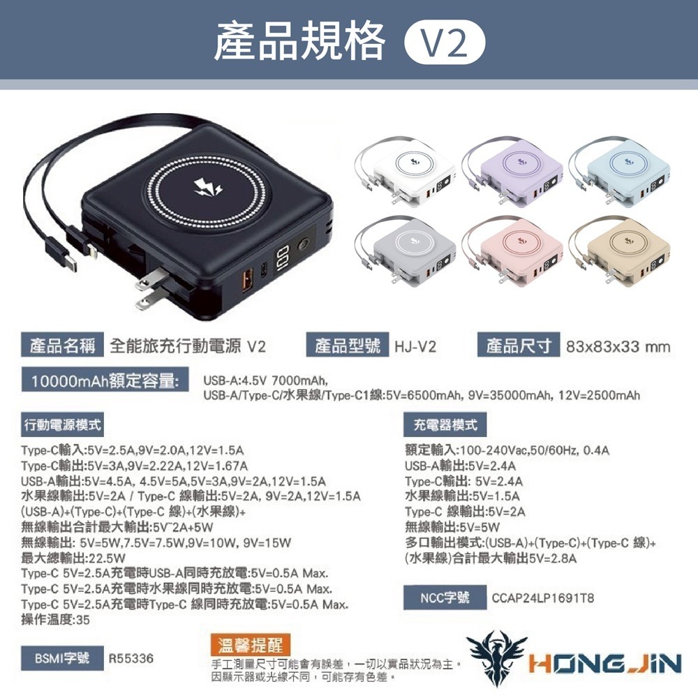 全能旅充行動電源 10000mAh 快充充電器 15000mAh 行動電源 快充 充電寶 多功能行動電源 萬能充 行充-細節圖10
