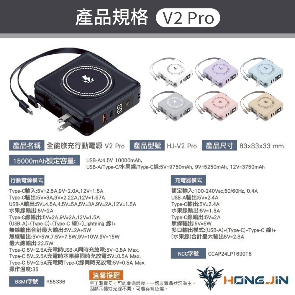 全能旅充行動電源 10000mAh 快充充電器 15000mAh 行動電源 快充 充電寶 多功能行動電源 萬能充 行充-細節圖11