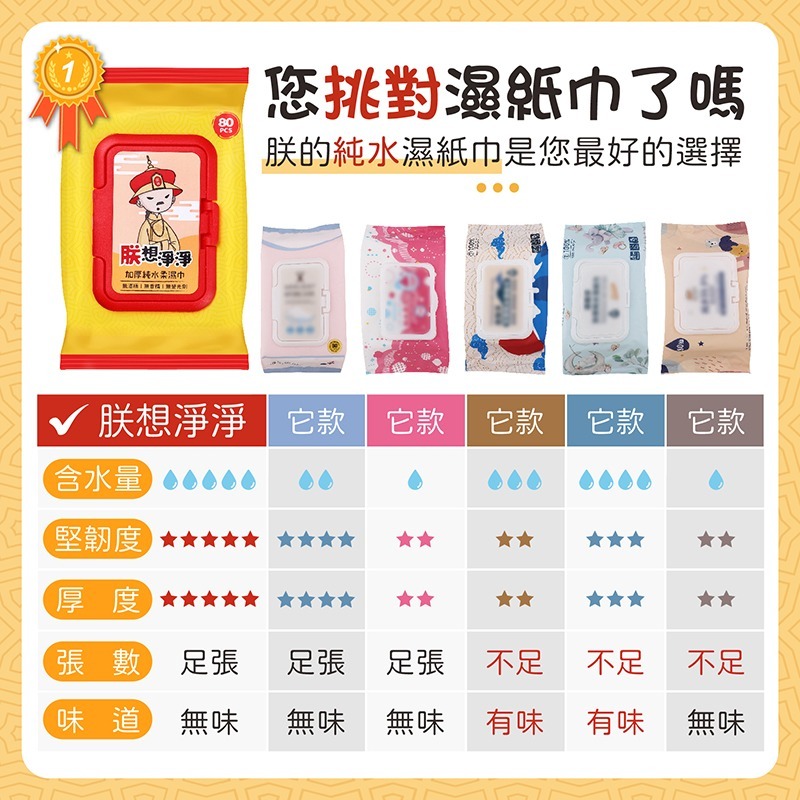 加厚純水柔濕巾 朕想淨淨 純水柔濕巾 濕紙巾 8抽 24包 迷你濕紙巾 隨身包 柔濕巾 溼紙巾 濕巾 純水濕巾 隨身包-細節圖3