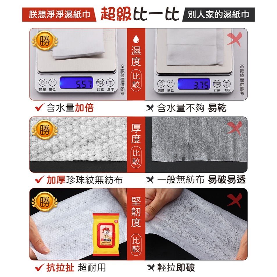 加厚純水柔濕巾 朕想淨淨 純水柔濕巾 濕紙巾 8抽 24包 迷你濕紙巾 隨身包 柔濕巾 溼紙巾 濕巾 純水濕巾 隨身包-細節圖4