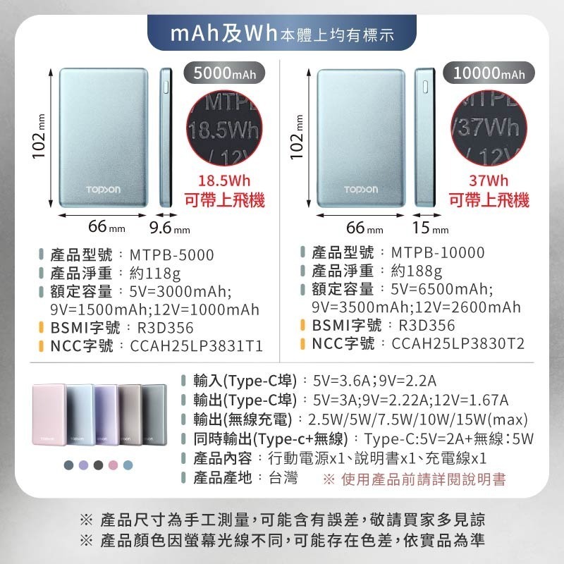 【7-ELEVEN 門市團購】 TOPSON 超薄磁吸行動電源 超輕薄 無線磁吸充電 行動電源 可上飛機 標示wh-細節圖10